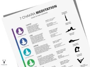 7 Chakra Guide Meditation Poster - Light Edition - Image 2