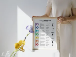 7 Chakra Guide Meditation Poster - Light Edition - Image 5