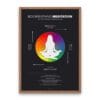 Box Breathing Meditation Poster - Dark Edition