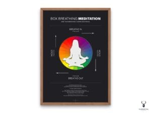 Box Breathing Meditation Poster - Dark Edition