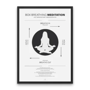 Minimalist Box Breathing Meditation Poster with breathing cycle diagram for mindfulness, yoga practice, and stress relief wall art.
