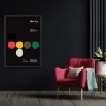 Braun’s Dieter Rams inspired poster featuring functionalist industrial design, minimalist layout, and modern wall art for designers.