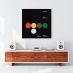 High-quality wall art print of Braun’s Dieter Rams industrial design philosophy, minimalist aesthetic, and Bauhaus influence.