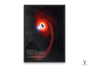 Black Hole Poster