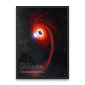 Black Hole Poster showing star destruction, educational astronomy wall print for classrooms and science lovers