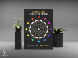 Circle of Fifths Print Kids Poster - Dark Edition - Image 3