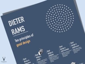 Dieter Rams - Principles of Good Design - Blue Edition - Image 2