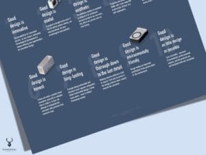 Dieter Rams - Principles of Good Design - Blue Edition - Image 4