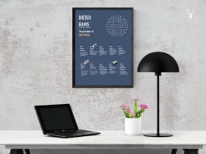 Dieter Rams - Principles of Good Design - Blue Edition - Image 7