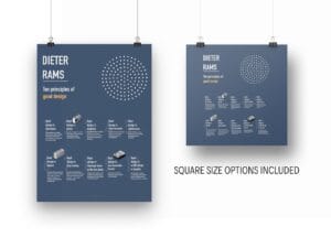 Dieter Rams - Principles of Good Design - Blue Edition - Image 5