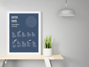 Dieter Rams - Principles of Good Design - Blue Edition - Image 3