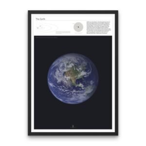 Educational Earth Poster – Blue Marble NASA Space Print, Earth wall art for classrooms and living rooms.