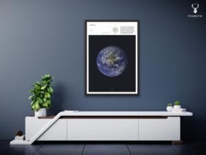 Earth Education Poster - Image 6