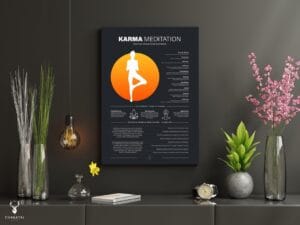 Karma Meditation Chart Poster - Dark Edition - Image 4