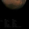 The Mars Info Poster - Image 4