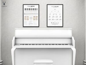 Music Note Values Chart for Beginner - Light Edition - Image 7