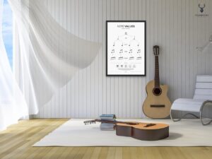 Music Note Values Chart for Beginner - Light Edition - Image 6