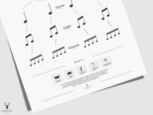 Music Note Values Chart for Beginner - Light Edition - Image 4