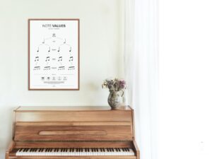 Music Note Values Chart for Beginner - Light Edition - Image 3