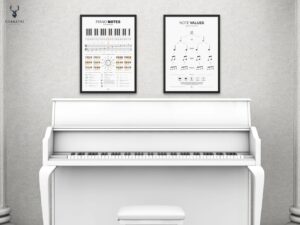 Piano Notes Chart Poster - Light Edition - Image 6