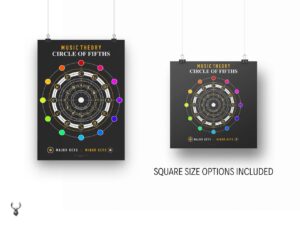 Circle of Fifths Print Kids Poster - Dark Edition - Image 4