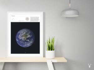 Earth Education Poster - Image 2