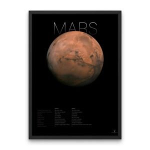 Mars Facts Poster with Red Planet astronomy design featuring NASA-inspired details and Earth vs Mars planetary comparison chart.