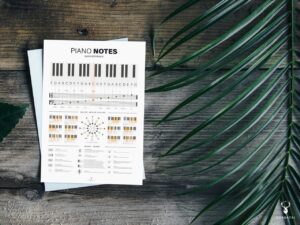 Piano Notes Chart Poster - Light Edition - Image 4