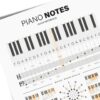 Piano Notes Chart Poster - Light Edition - Image 2