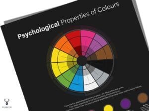 Color Psychological Properties Poster - Dark Edition - Image 6