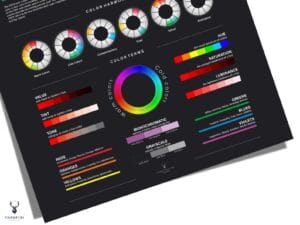 Color Theory Quick Reference - Dark Edition - Image 3