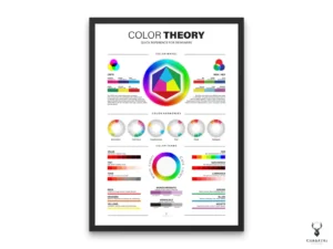 Color Theory Quick Reference - Light Edition