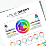 Color Theory Wheel professional designer poster with color harmonies and RGB, CMYK, HEX guides for digital and print projects.