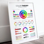 Printable Color Theory Wheel digital artwork including color harmonies, tints, tones, and a full professional color guide for designers.