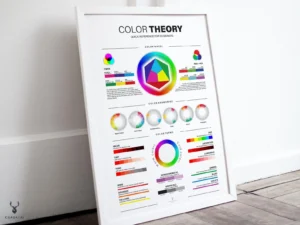 Color Theory Quick Reference - Light Edition - Image 4