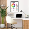 Color Wheel Poster for Graphic Designers - Light Edition - Image 6