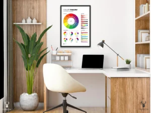 Color Wheel Poster for Graphic Designers - Light Edition - Image 6