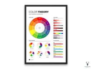 Color Wheel Poster for Graphic Designers - Light Edition