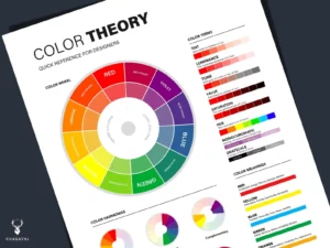 Color Wheel Poster for Graphic Designers - Light Edition - Image 3