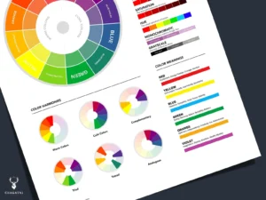 Color Wheel Poster for Graphic Designers - Light Edition - Image 4