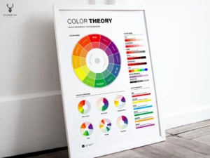 Color Wheel Poster for Graphic Designers - Light Edition - Image 2