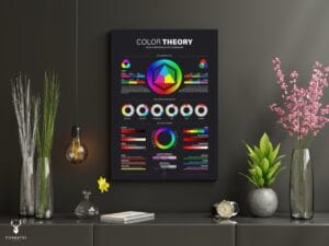 Color Theory Quick Reference - Dark Edition - Image 4