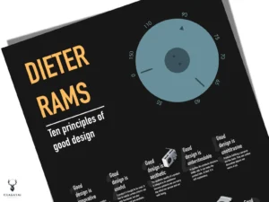 Dieter Rams - 10 Principles for Good Design - Image 3