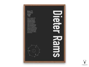 Dieter Rams Apple Design Poster