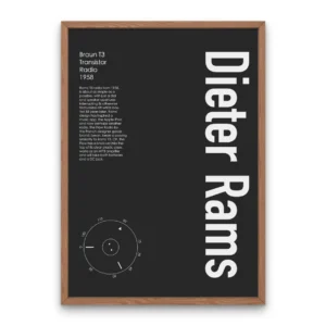 Dieter Rams Apple Design Poster