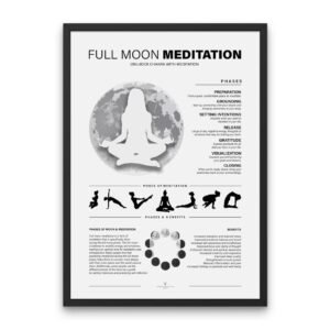 Full Moon Meditation poster with lunar phases and meditation guide, perfect wall art for mindfulness, yoga, and chakra healing.