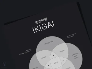 Ikigai Minimalist Poster - Dark Edition - Image 3