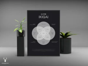 Ikigai Minimalist Poster - Dark Edition - Image 6