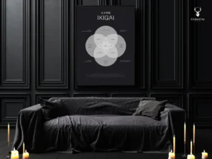 Ikigai Minimalist Poster - Dark Edition - Image 2