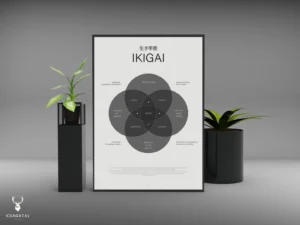 Ikigai Minimalist Poster - Light Edition - Image 5